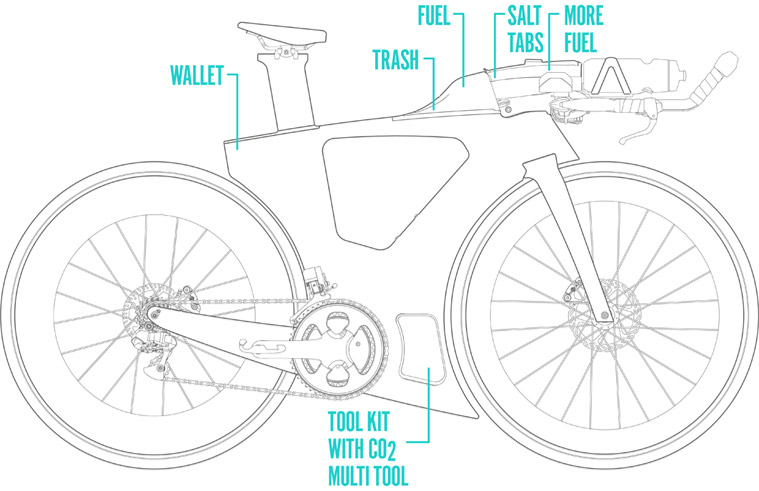 Diamond Bike Size Chart