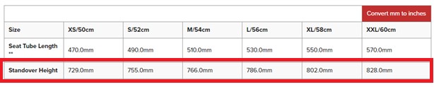 Diamondback Trace Size Chart